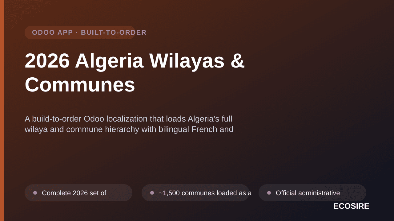 2026 Algeria Wilayas & Communes