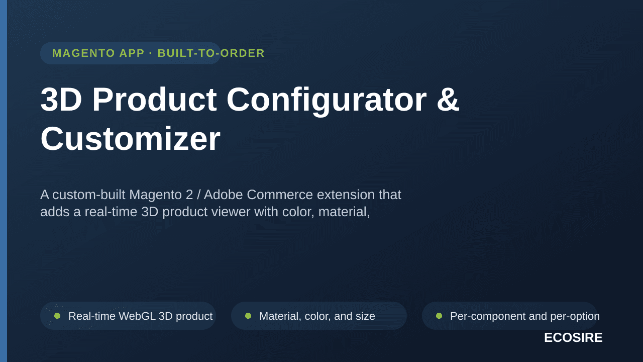 3D Product Configurator & Customizer
