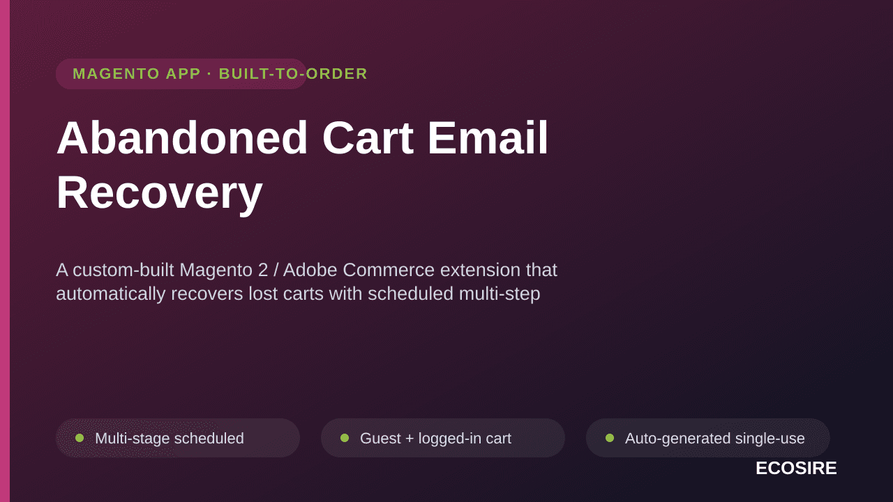 Abandoned Cart Email Recovery