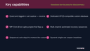 Abandoned Cart Recovery for WooCommerce thumbnail 2