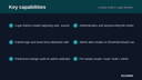 Access Audit & Login Monitor thumbnail 2