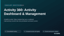 Activity 360: Activity Dashboard & Management thumbnail 1