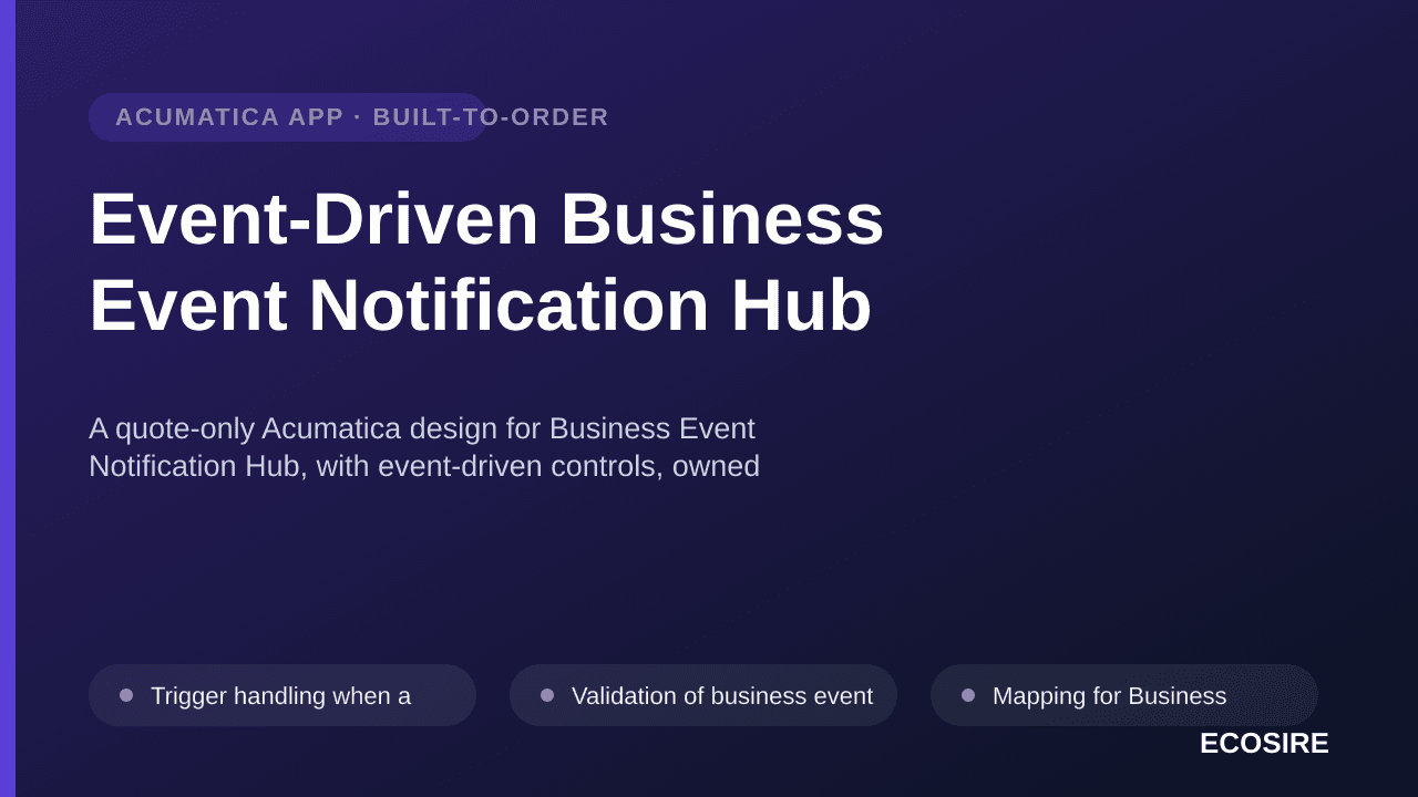 Event-Driven Business Event Notification Hub
