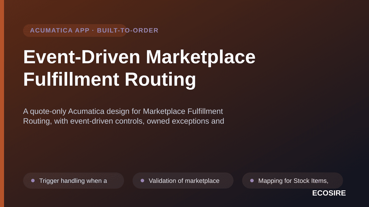 Event-Driven Marketplace Fulfillment Routing — A quote-only Acumatica design for Marketplace Fulfillment Routing, with event- — 1/3