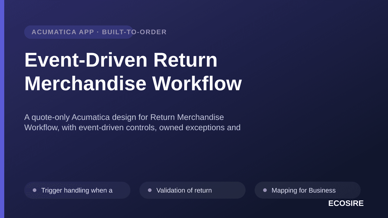 Event-Driven Return Merchandise Workflow — A quote-only Acumatica design for Return Merchandise Workflow, with event-driven c — 1/3
