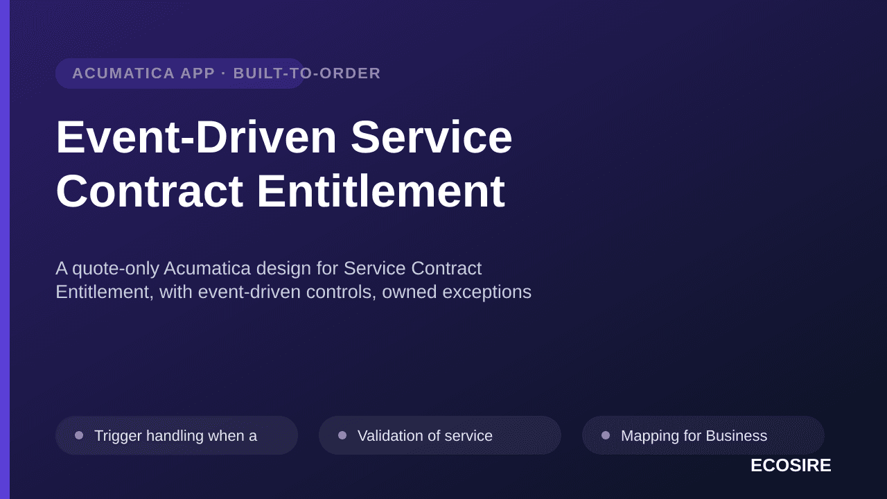 Event-Driven Service Contract Entitlement