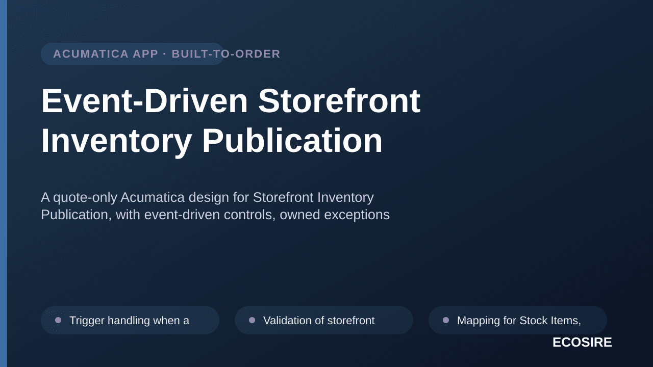 Event-Driven Storefront Inventory Publication — A quote-only Acumatica design for Storefront Inventory Publication, with even — 1/3
