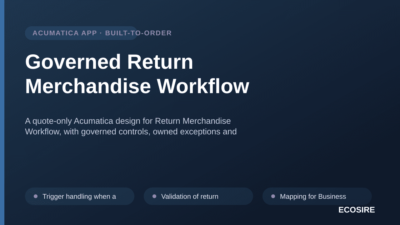 Governed Return Merchandise Workflow