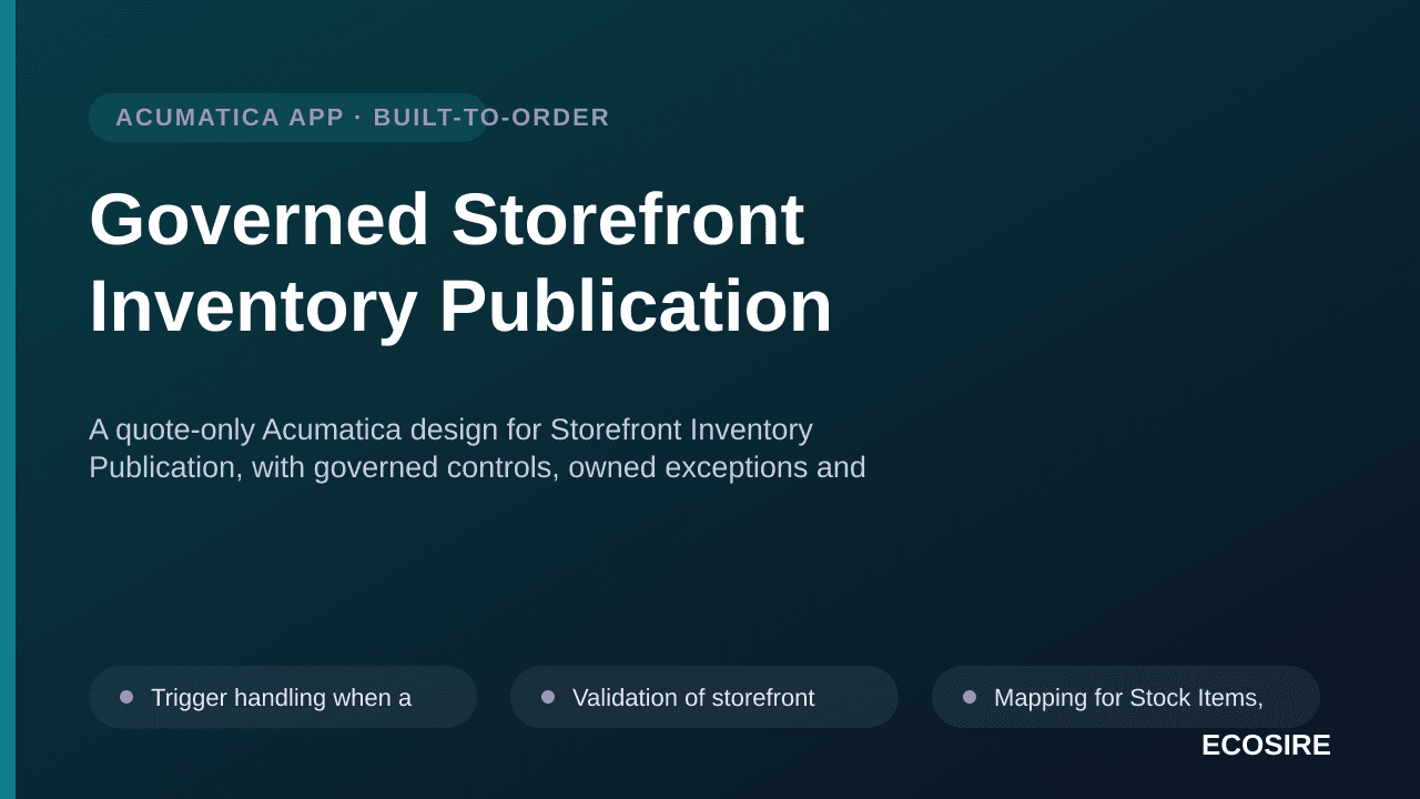 Governed Storefront Inventory Publication — A quote-only Acumatica design for Storefront Inventory Publication, with governed — 1/3