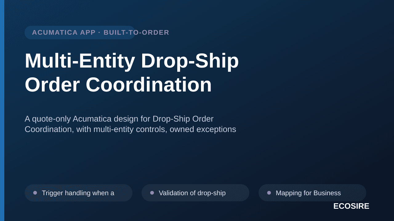 Multi-Entity Drop-Ship Order Coordination — A quote-only Acumatica design for Drop-Ship Order Coordination, with multi-entity — 1/3