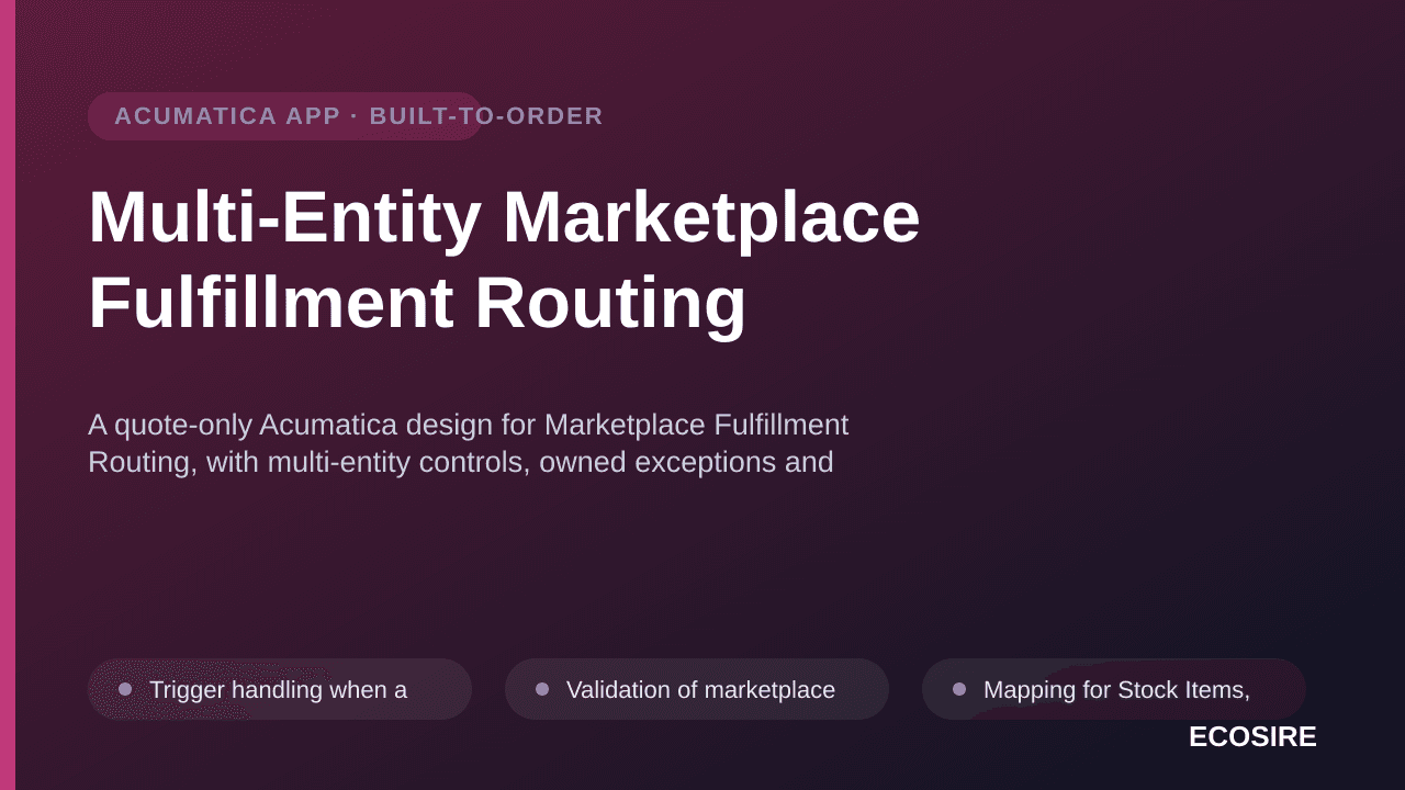 Multi-Entity Marketplace Fulfillment Routing — A quote-only Acumatica design for Marketplace Fulfillment Routing, with multi- — 1/3