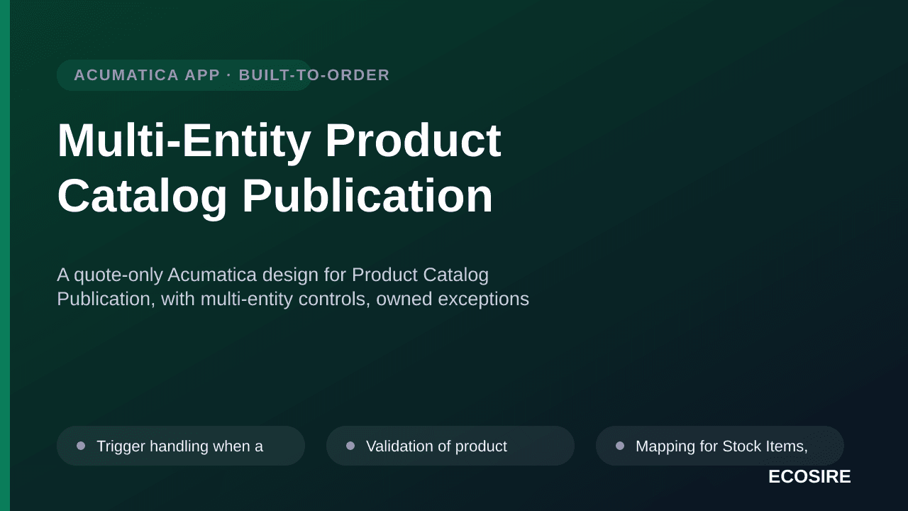 Multi-Entity Product Catalog Publication — A quote-only Acumatica design for Product Catalog Publication, with multi-entity c — 1/3