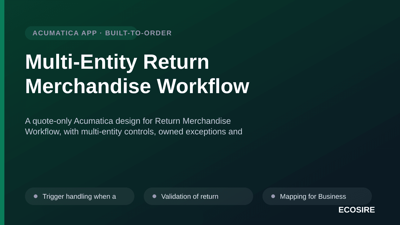 Multi-Entity Return Merchandise Workflow — A quote-only Acumatica design for Return Merchandise Workflow, with multi-entity c — 1/3