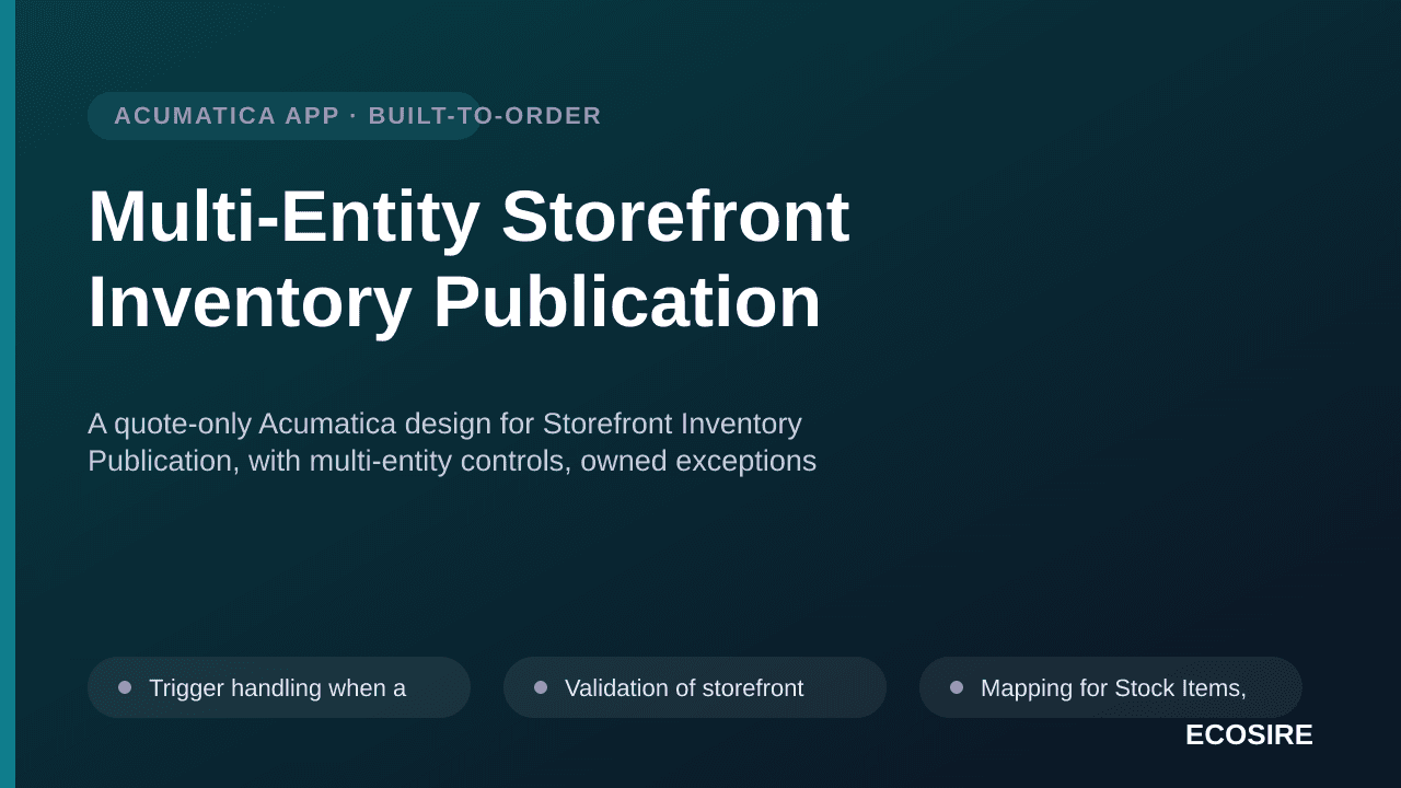 Multi-Entity Storefront Inventory Publication — A quote-only Acumatica design for Storefront Inventory Publication, with mult — 1/3