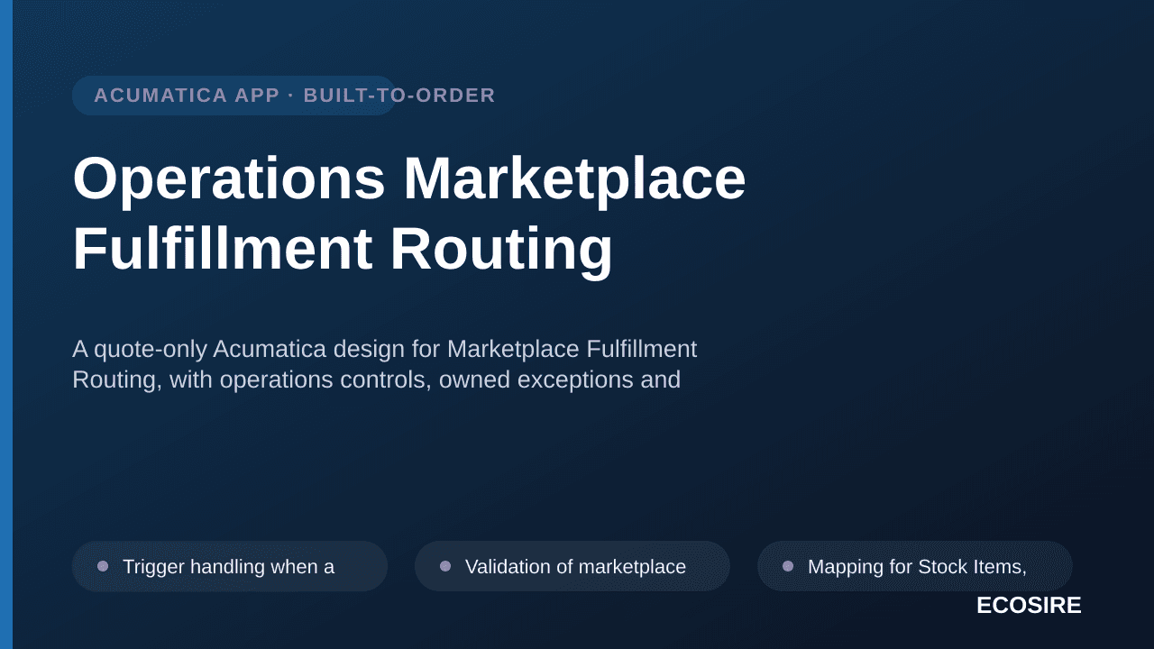 Operations Marketplace Fulfillment Routing — A quote-only Acumatica design for Marketplace Fulfillment Routing, with operatio — 1/3