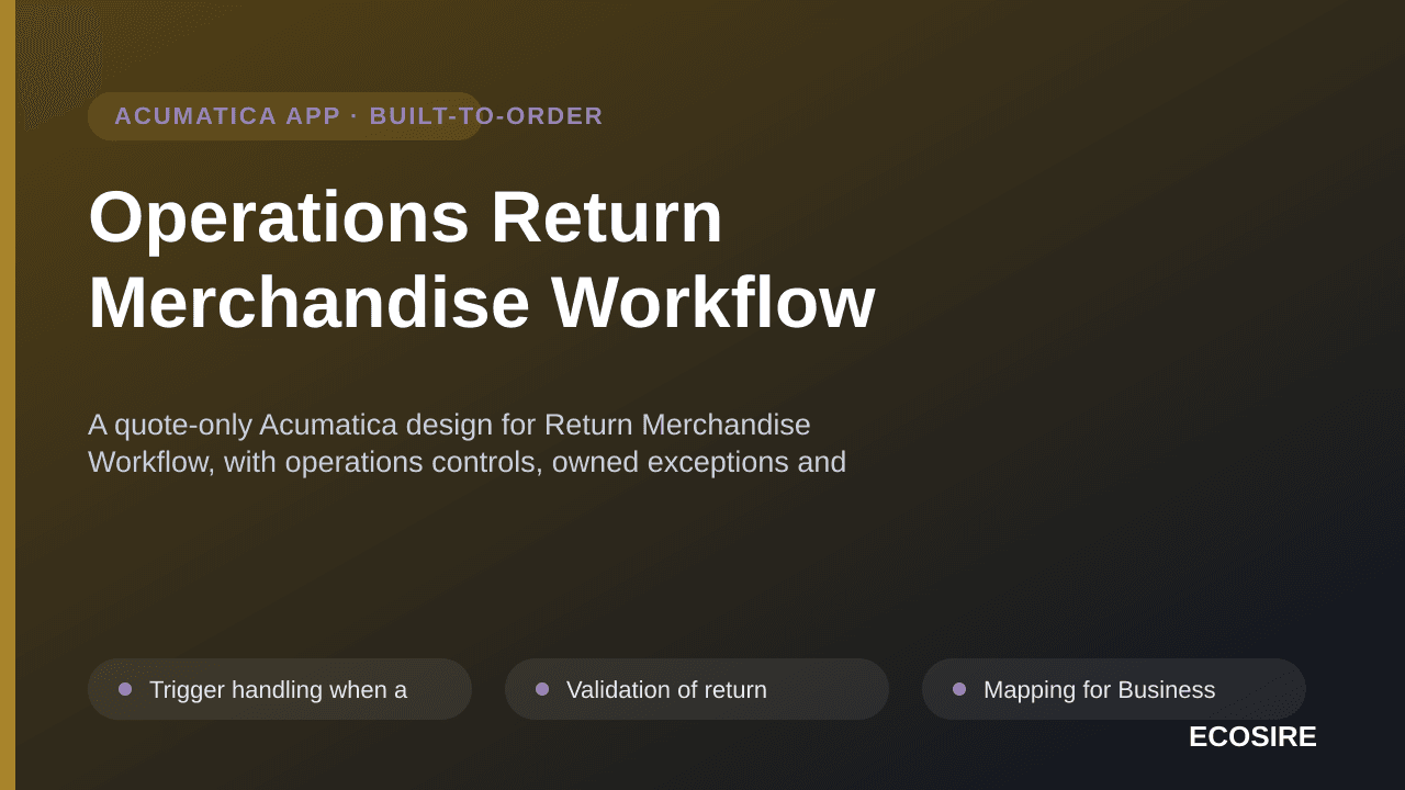 Operations Return Merchandise Workflow