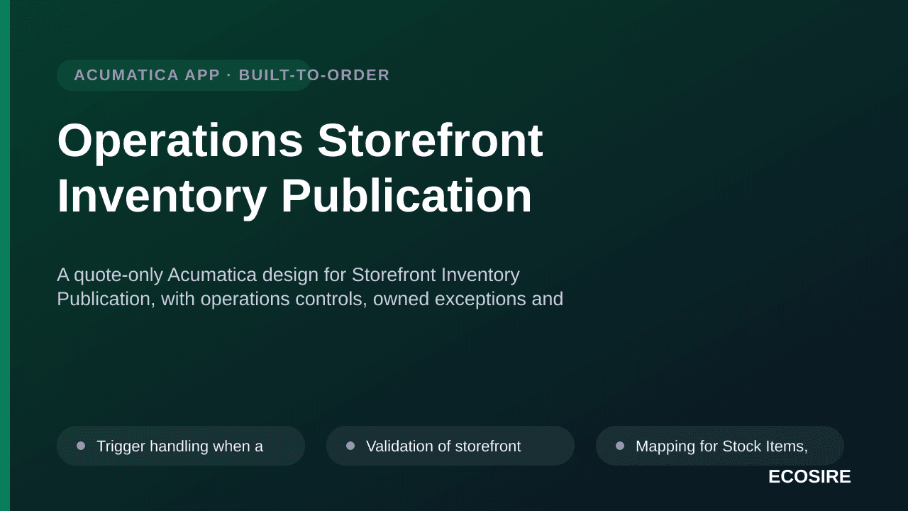 Operations Storefront Inventory Publication