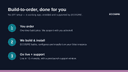 Advance Access Management thumbnail 3