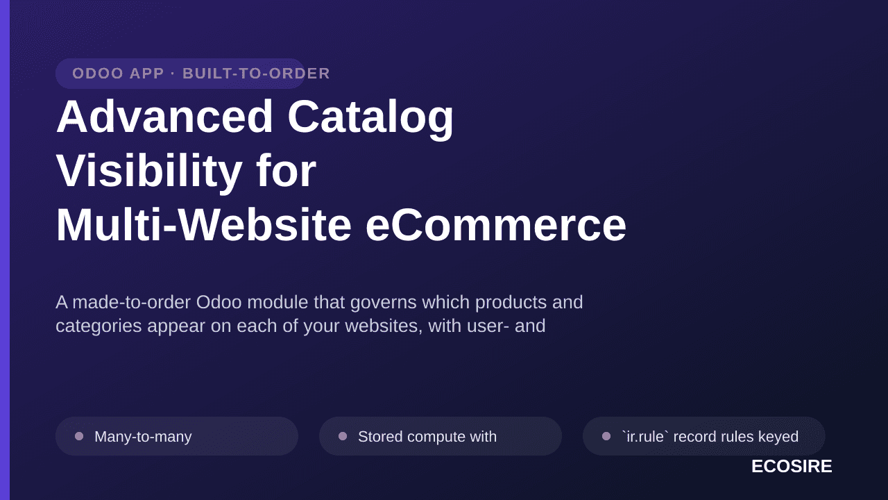 Advanced Catalog Visibility for Multi-Website eCommerce