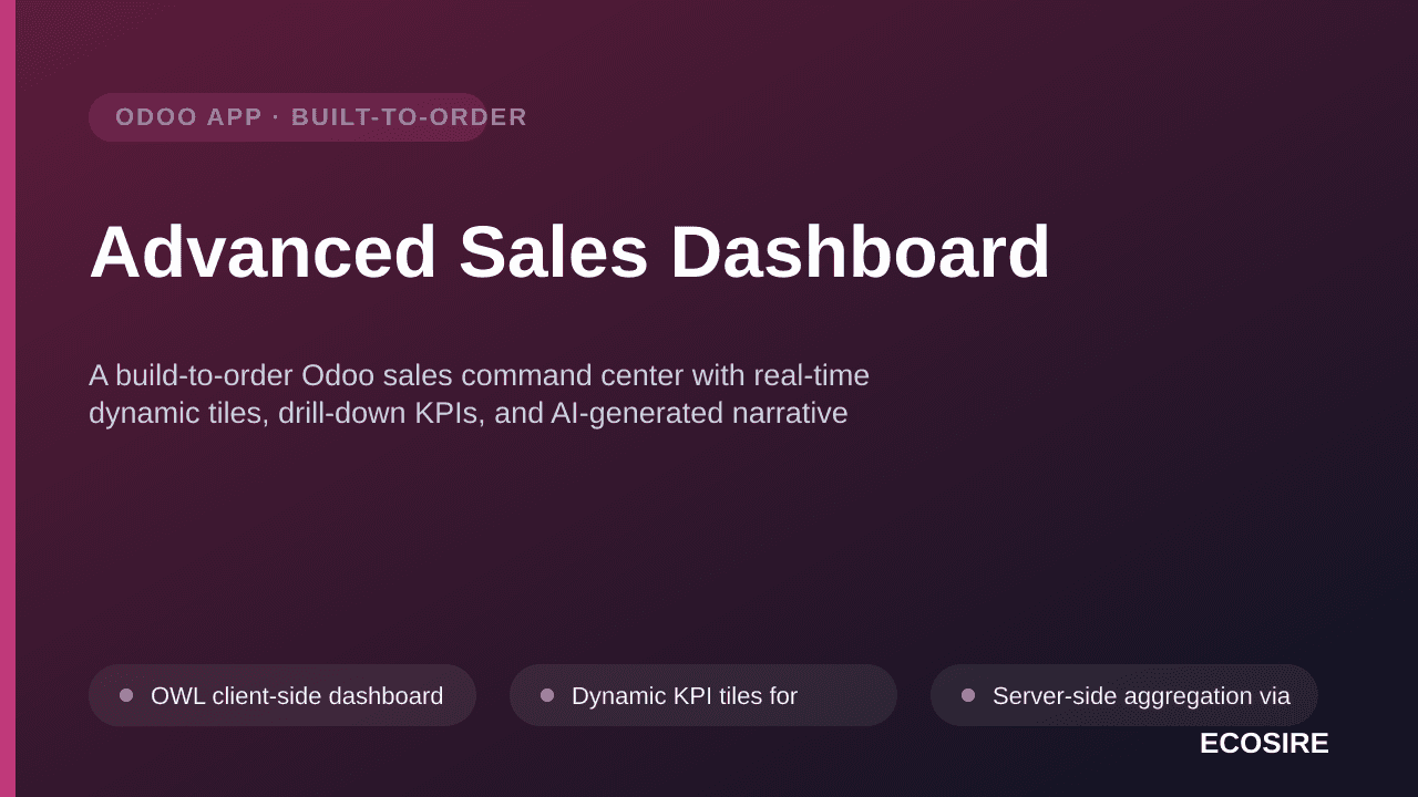 Advanced Sales Dashboard