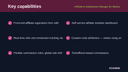 Affiliate & Commission Manager for WooCommerce thumbnail 2