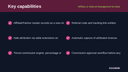 Affiliate & Referral Management for Business Central thumbnail 2