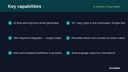 AI Content & Blog Copilot thumbnail 2