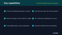AI Dashboard Builder (Natural-Language BI) thumbnail 2