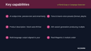 AI Email Copy & Campaign Generator thumbnail 2