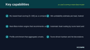 AI Lead Scoring & Next-Best-Action thumbnail 2