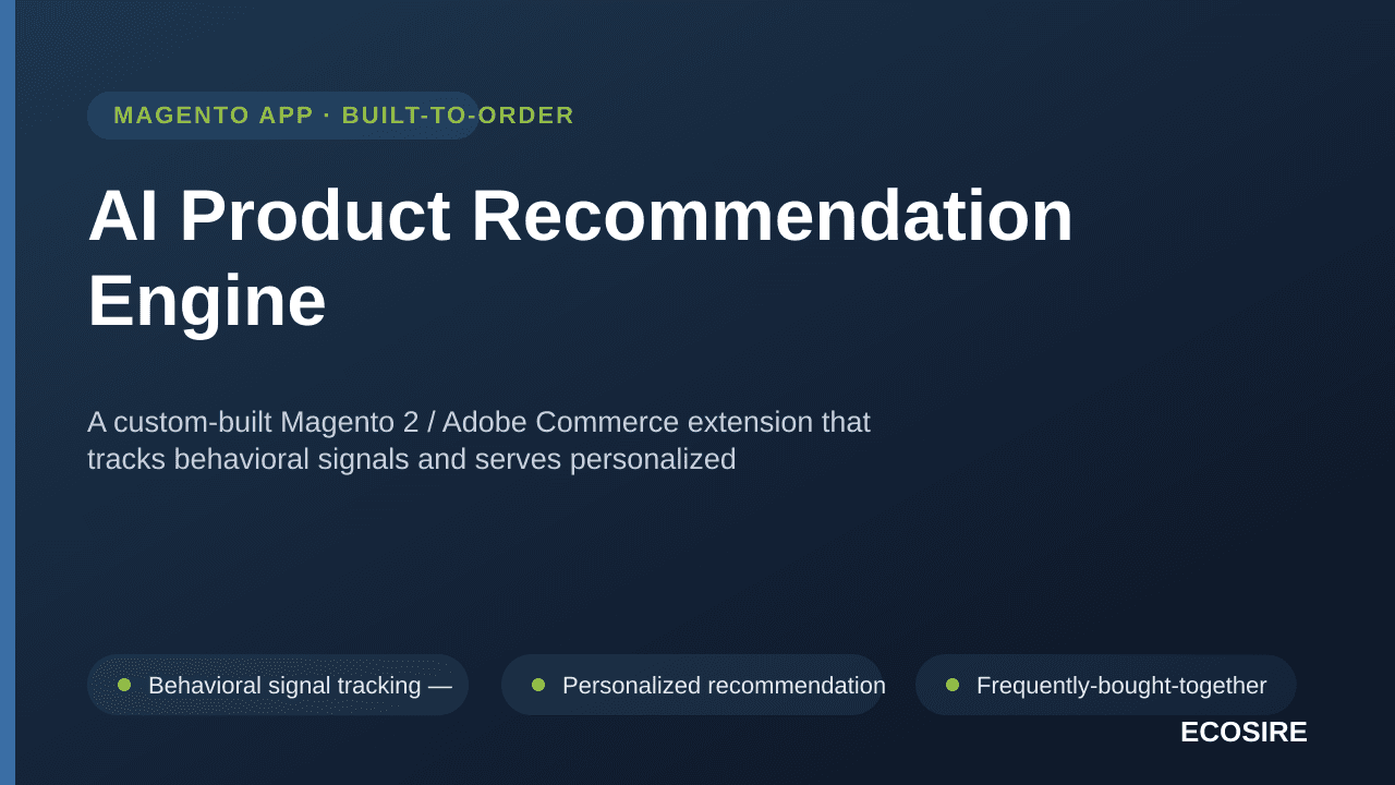 AI Product Recommendation Engine — A custom-built Magento 2 / Adobe Commerce extension that tracks behavioral signals and ser — Image 1 of 3