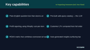 AI Reporting Assistant (Ask-Your-Data) thumbnail 2