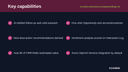 AI Sales Assistant & Email Drafting for Dynamics 365 thumbnail 2