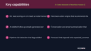 AI Sales Assistant & Next-Best-Action (CRM Copilot) thumbnail 2