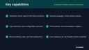 AI Semantic Product Search & Recommendations thumbnail 2