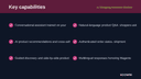 AI Shopping Assistant Chatbot thumbnail 2