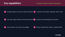 AI Customer Support Chatbot for WooCommerce thumbnail 2