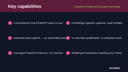 AI Website Chatbot with Custom Knowledge (Lead-Gen) thumbnail 2