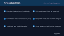 All in One Freight Management thumbnail 2