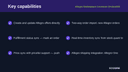 Allegro Marketplace Connector (Poland/CEE) thumbnail 2