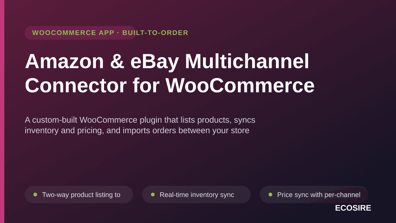 Amazon & eBay Multichannel Connector for WooCommerce