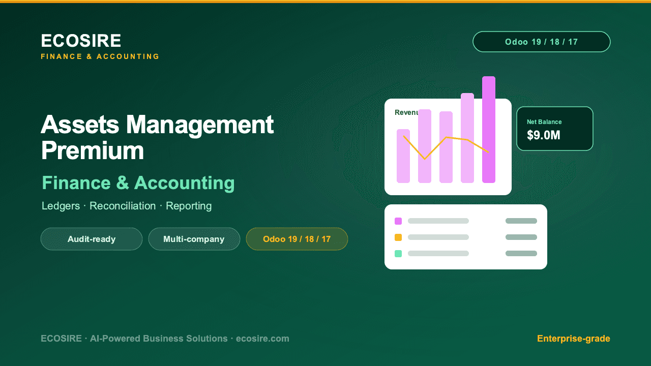 Fixed Assets Premium