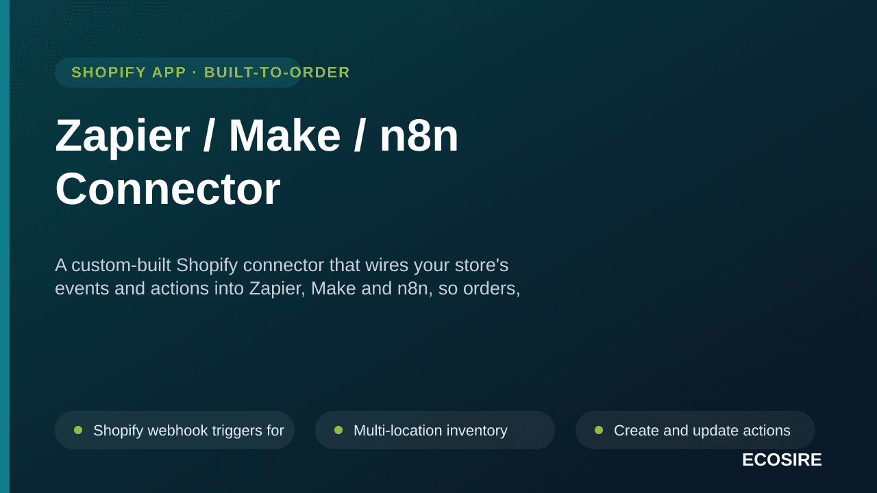 Zapier / Make / n8n Connector — A custom-built Shopify connector that wires your store's events and actions into Zapier, Make — Image 1 of 3