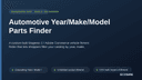 Automotive Year/Make/Model Parts Finder thumbnail 1