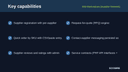 B2B Marketplace (Supplier Network) thumbnail 2