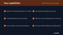 Bahrain VAT Filing & Compliance thumbnail 2