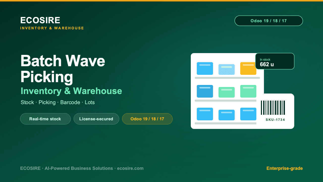 Batch & Wave Picking