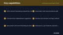 AI Demand Forecasting for Retail thumbnail 2