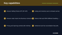Amazon Marketplace Connector thumbnail 2
