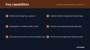 Audit & Internal Controls / Trail for Business Central thumbnail 2